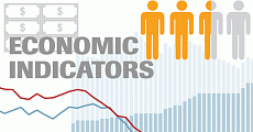 Краткосрочный экономический индикатор в Казахстане за январь-март вырос на 4,7%