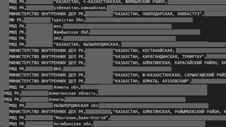 Казахстанцы получают уведомления об утечке их личных данных с базы МФО