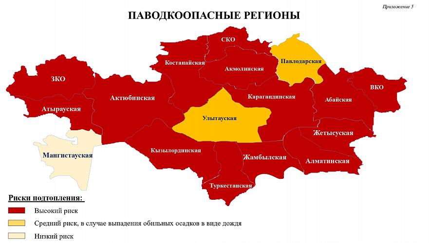 Almost entire territory of Kazakhstan is in the zone of high risk of floods