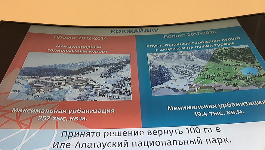 Строительство курорта «Кок-Жайлау» отложили в Алматы