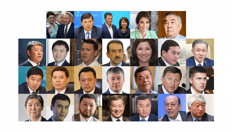 Назарбаевы, Кулибаев, Нигматулин, Байбек и другие названы в возможном санкционном списке