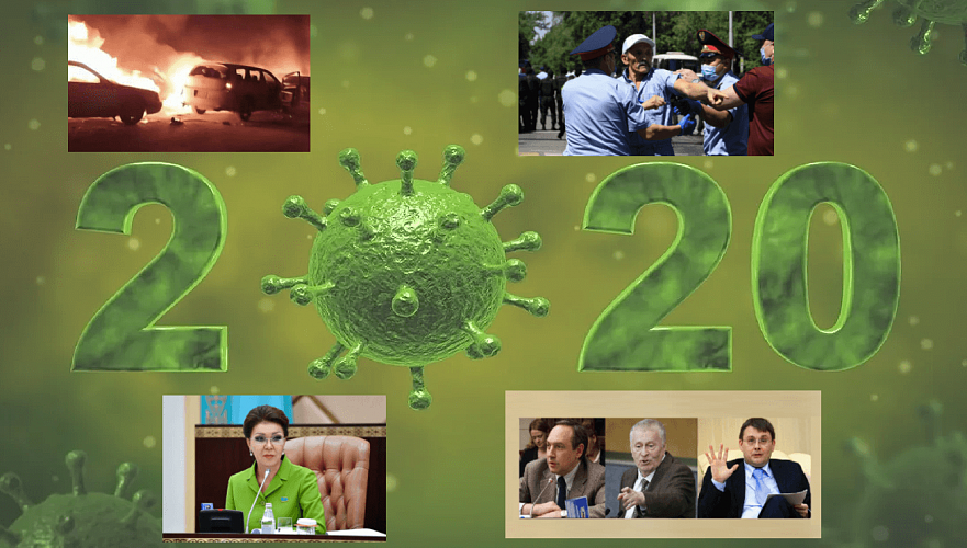 10 главных событий 2020 года по версии агентства КазТАГ